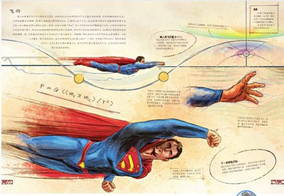 蝙蝠侠手记超人类绝密档案,蝙蝠侠绝密笔记