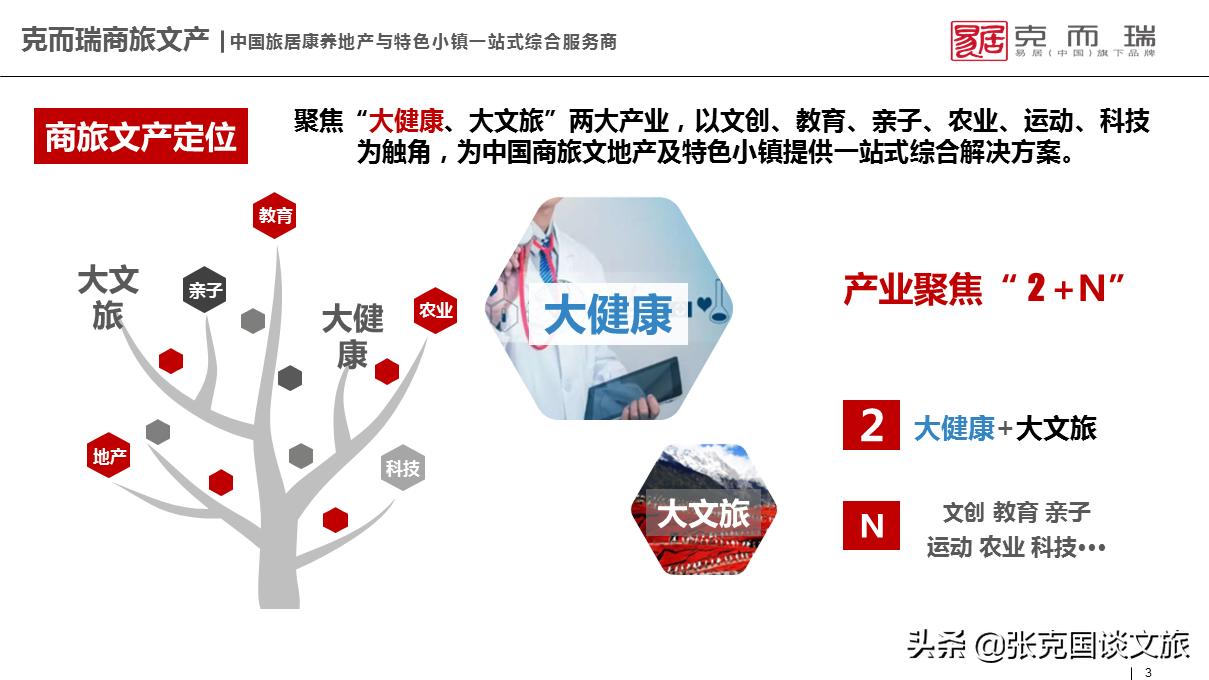 房地产拓客如何在网络上找客户,房地产销售拓客100种方法