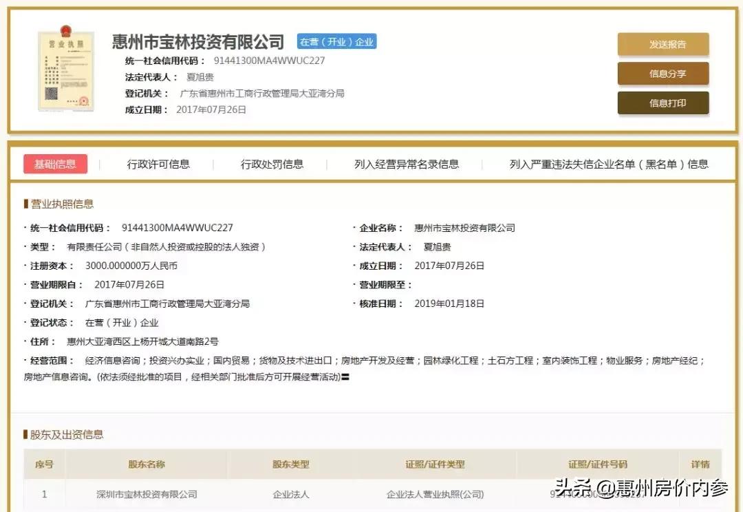 惠州近期拍卖地,惠州单日三宗地块流拍