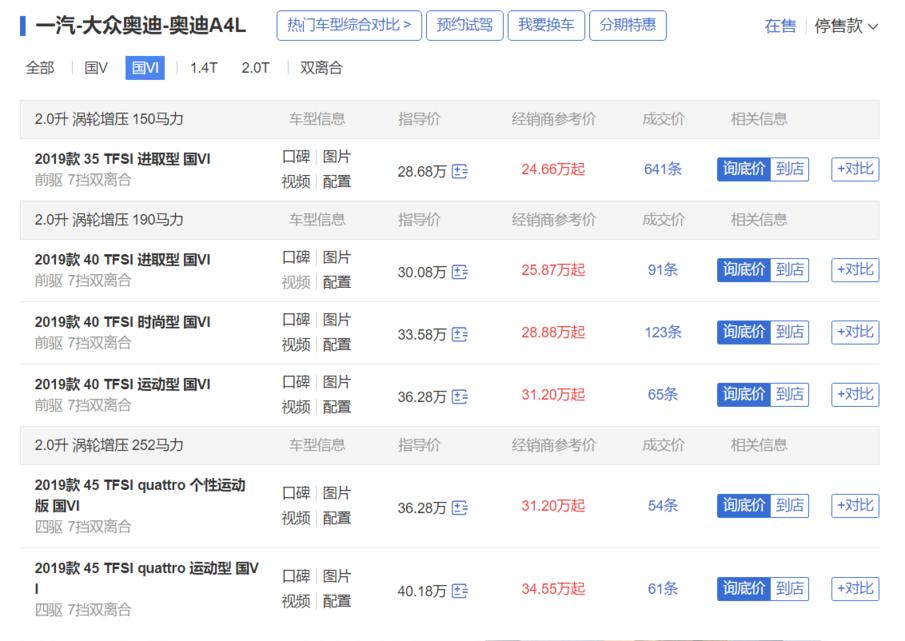新款宝马3系320li详细介绍,全新宝马3系320发售