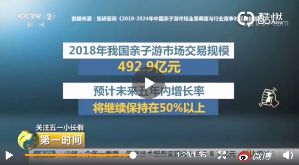 停车费1小时收300，8000万人偷摸干那事，屏蔽领导了吗？