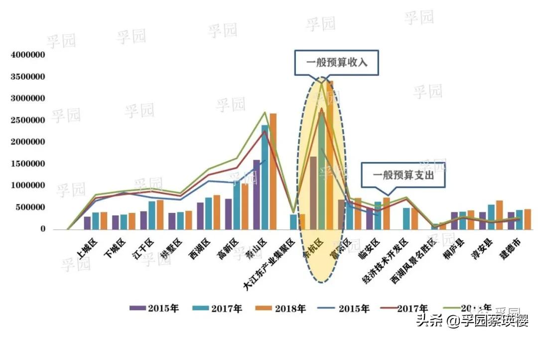 清北硕博现状,清北硕博扎堆视频