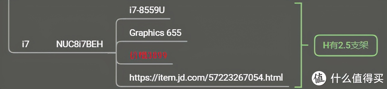 英特尔nucmini迷你电脑准系统,英特尔nuc笔记本如何