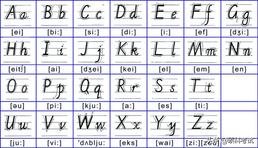 学英语学拼读法还是音标法,英语音标入门从零开始学跟读发音