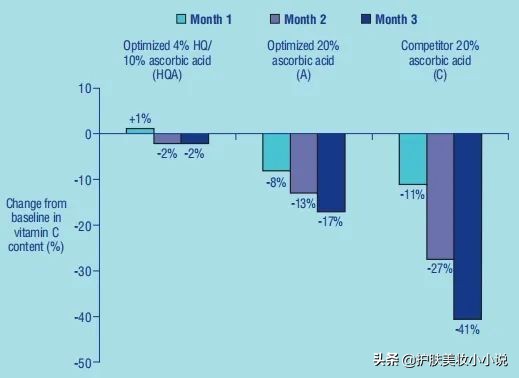 私藏小众化妆品推荐,惊艳不已的小众护肤品推荐