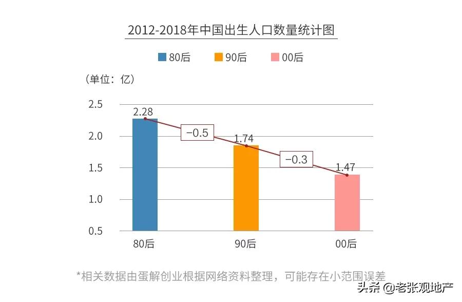 母婴店真的都是坑人的吗,母婴店为什么越来越少了