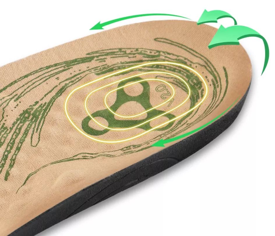 nba球星为什么抽鞋垫,nba球星鞋垫有什么秘密