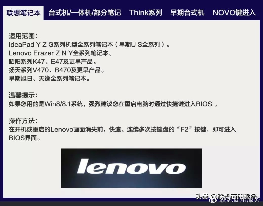 bios里边各设置项都是什么意思,bios设置错误无法进入bios