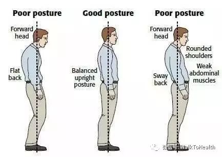 别让口呼吸毁掉你的颜值,脸毁了怎么补救