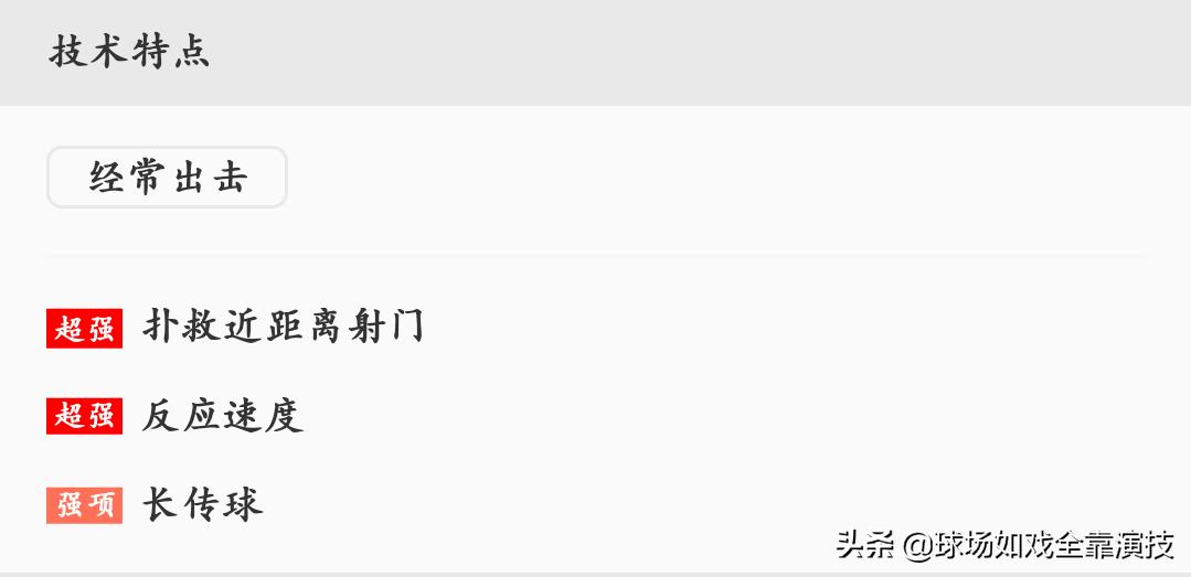 国足三大门将谁最有前途,足球上最不能惹的门将