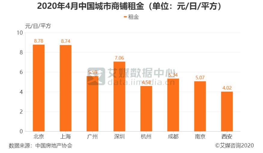 零星美容美甲店,非一般美容美甲店