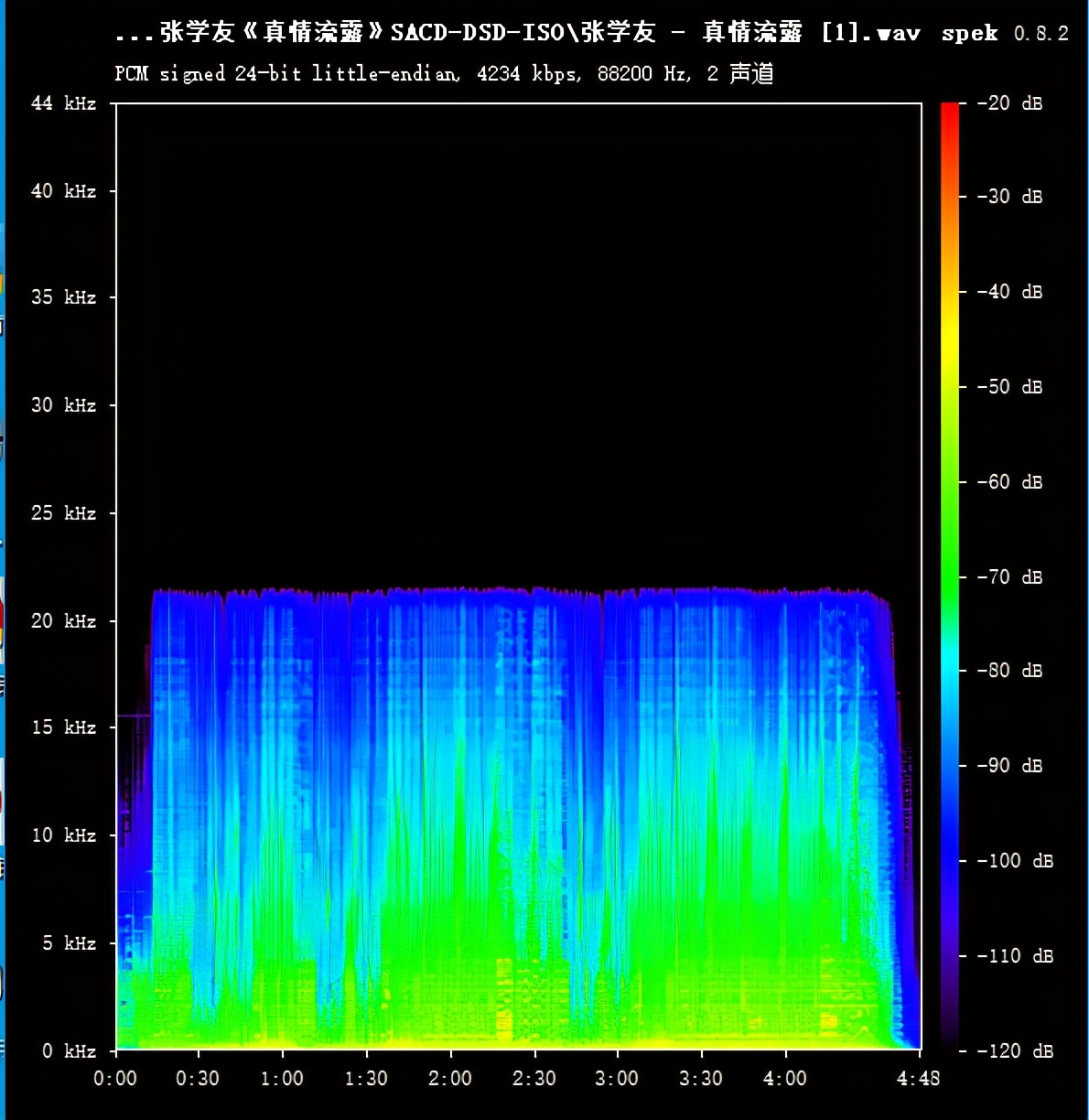 dsd顶级无损音乐演唱会,dsd无损音乐是音质最好的吗