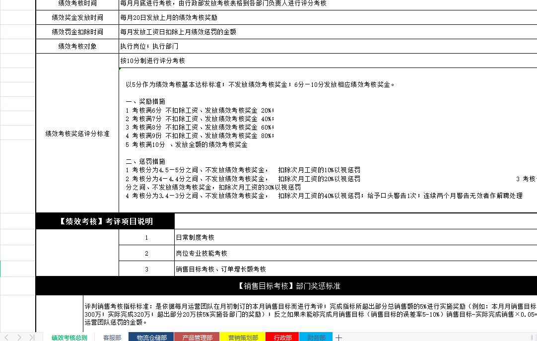 电商拼多多运营计划书范文,如何做好拼多多网店运营工作