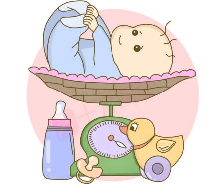 预测一下您的宝宝长大后有多高