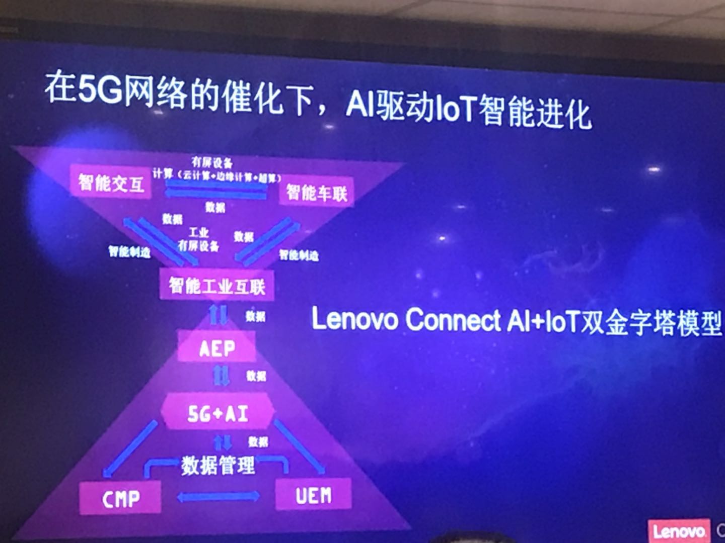 联想杨元庆5g视频,杨元庆华为