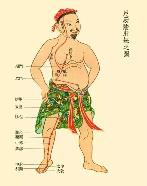 甲状腺结节乳腺结节子宫肌瘤中药,甲状腺乳腺结节是肝经堵塞吗