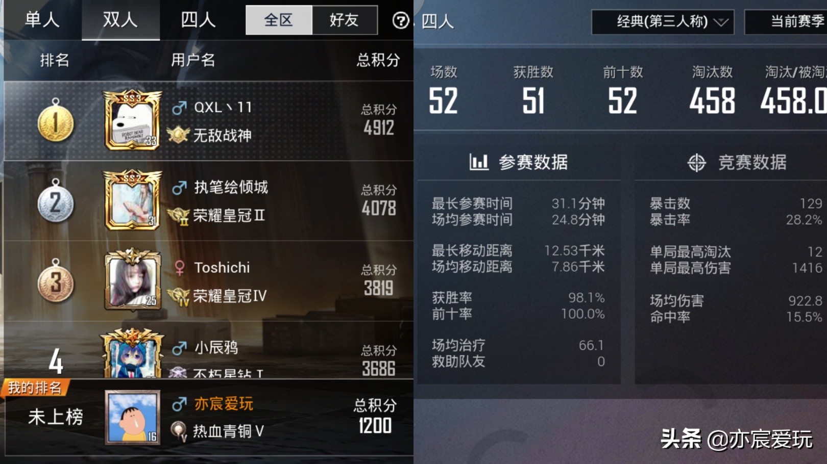 和平精英ss3赛季手册实战效果,和平精英ss3赛季手册值得买吗