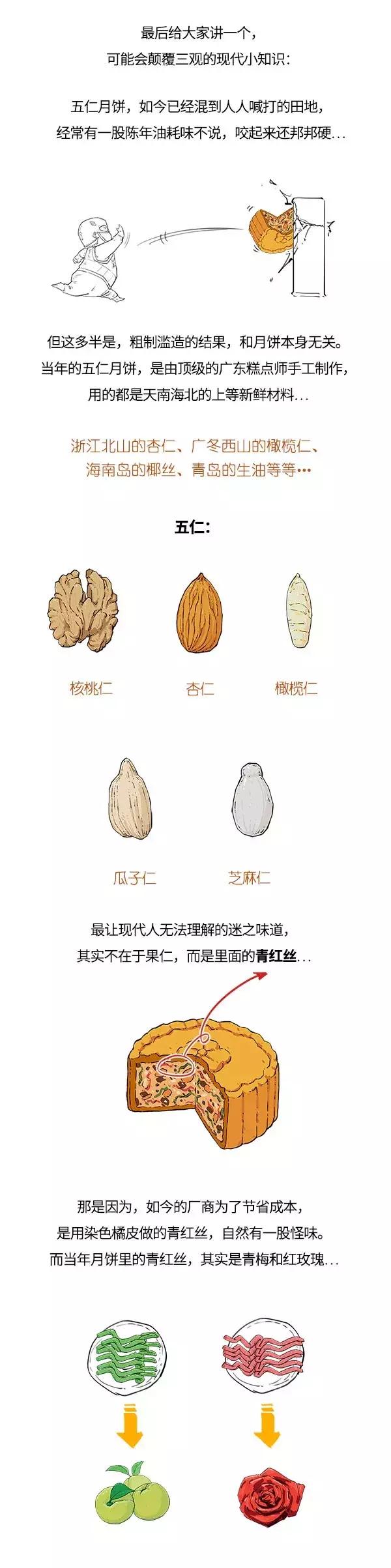 酵素青梅的功效与作用点,青梅有酵素