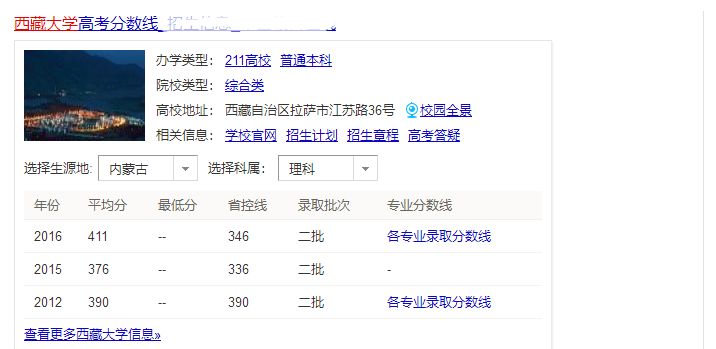 西南最低调的211大学,西南地区最值得报考的几所大学