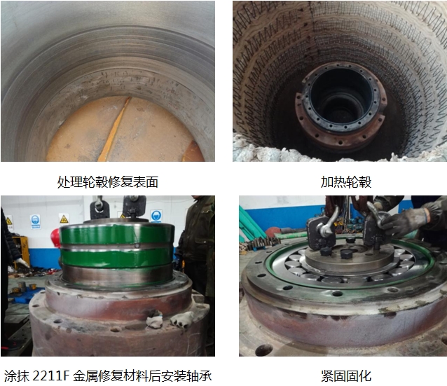 采用新型高分子复合材料对合肥院立磨轮毂内孔磨损现场修复案例