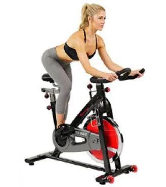 如果你2021年做Amazon，为什么不选择这么好的类目呢？