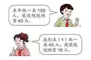 五年级1.0视力要戴眼镜吗,五年级近视100度戴黑色眼镜