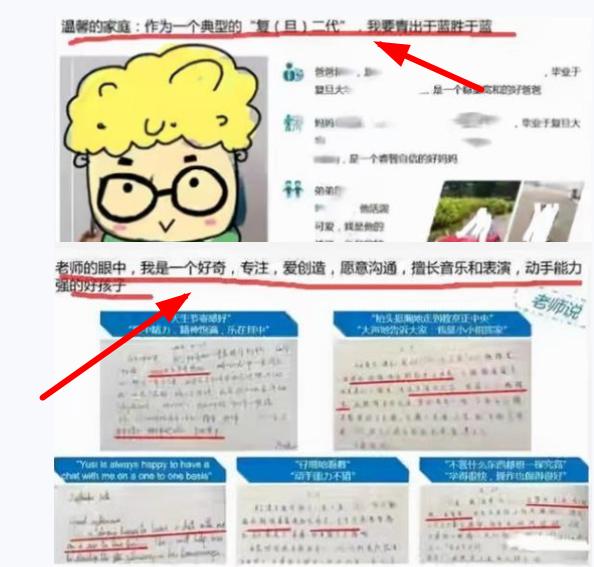 上海某幼儿园学生的简历,上海一幼儿园学生简历