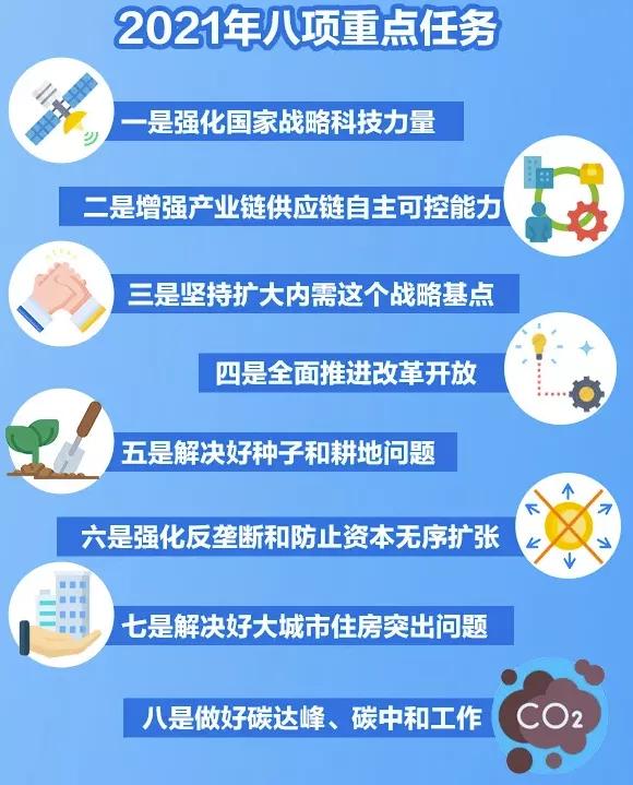 城建集团的发展,城建集团最新案例