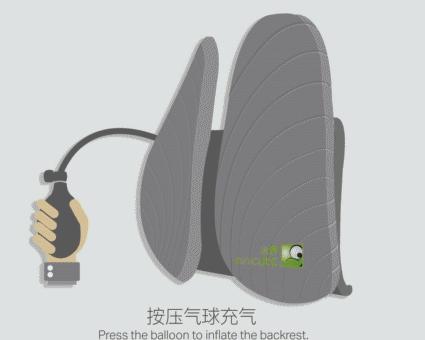 护腰缓解驼背腰痛,腰酸背痛怎么办学生