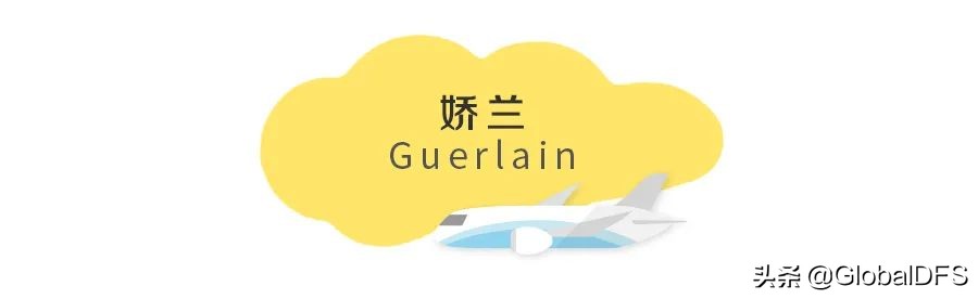 日上免税店包邮,日上免税店促销活动