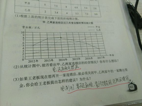 每日轻松一刻的话,每日一个挣钱小技巧