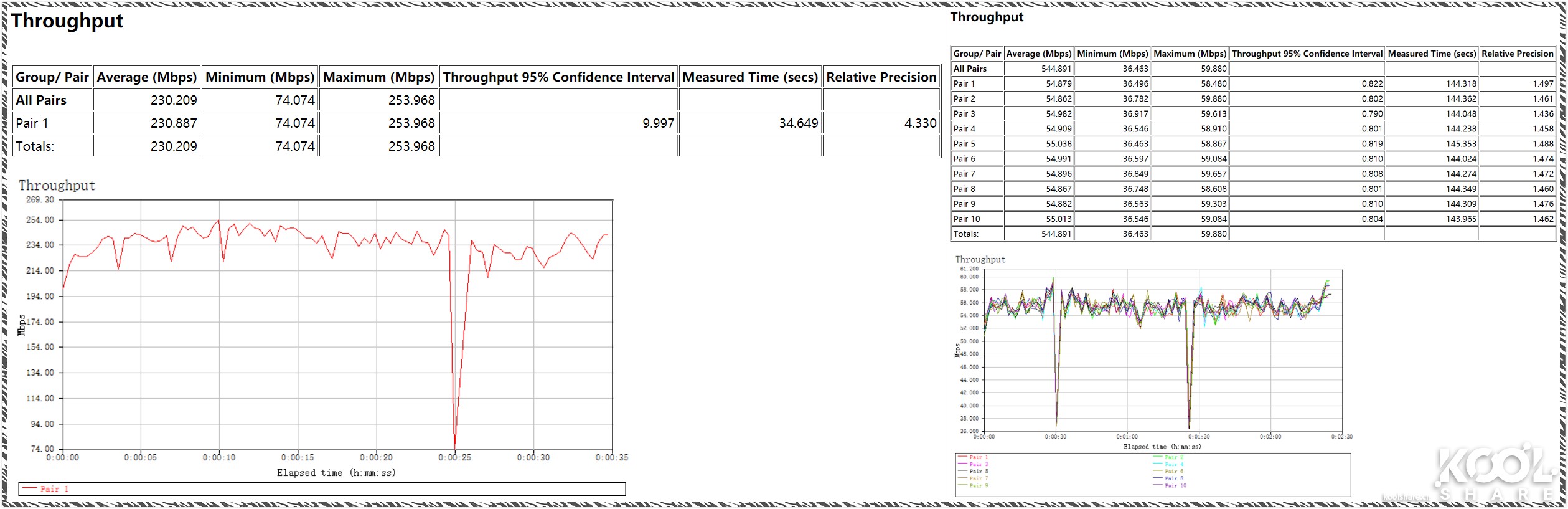 华硕路由器rt-ax86u新款拆解,华硕asusrt-ax68u电竞wifi6路由器