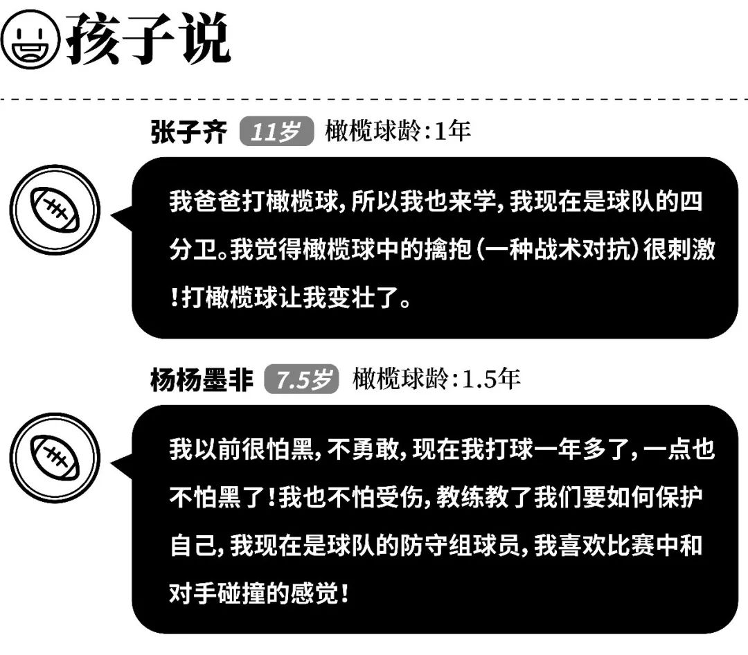 酷炫!圈粉成都娃的这些“贵族运动”到底“贵”在哪?