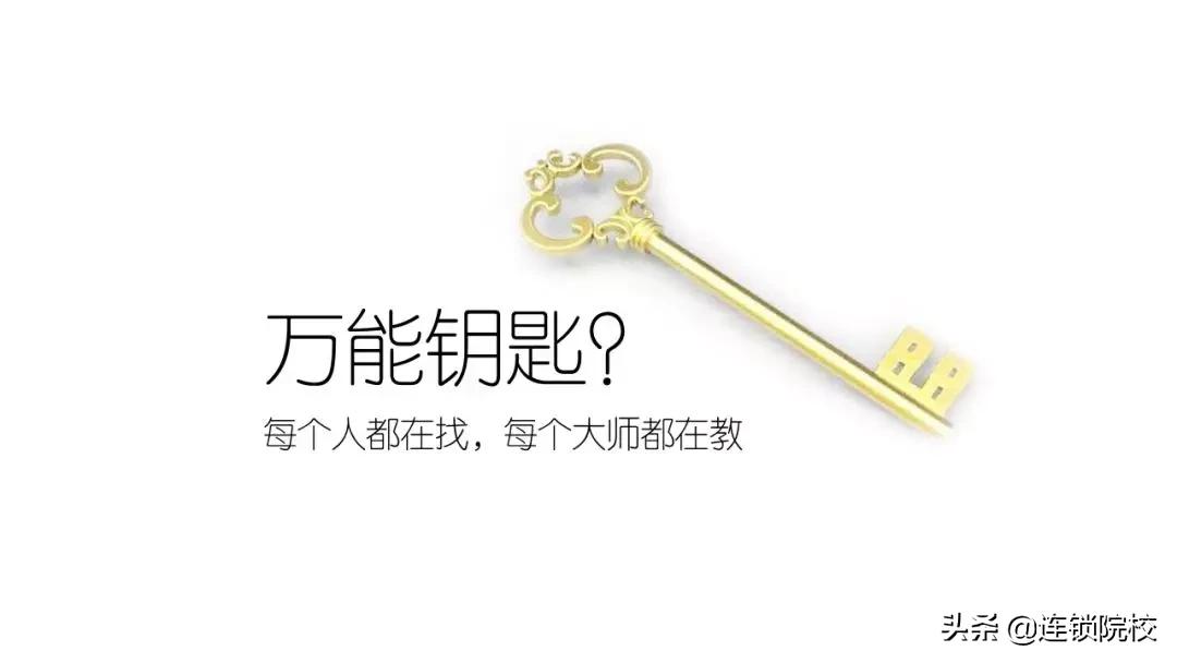 木屋烧烤运营管理标准化一览图,木屋烧烤门店运营管理手册