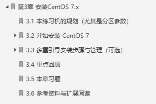 鸟哥的linux基础学习,linux从入门到精通鸟哥
