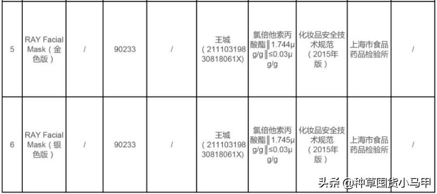 网红面膜产品打假测评,芮一面膜有激素超标吗
