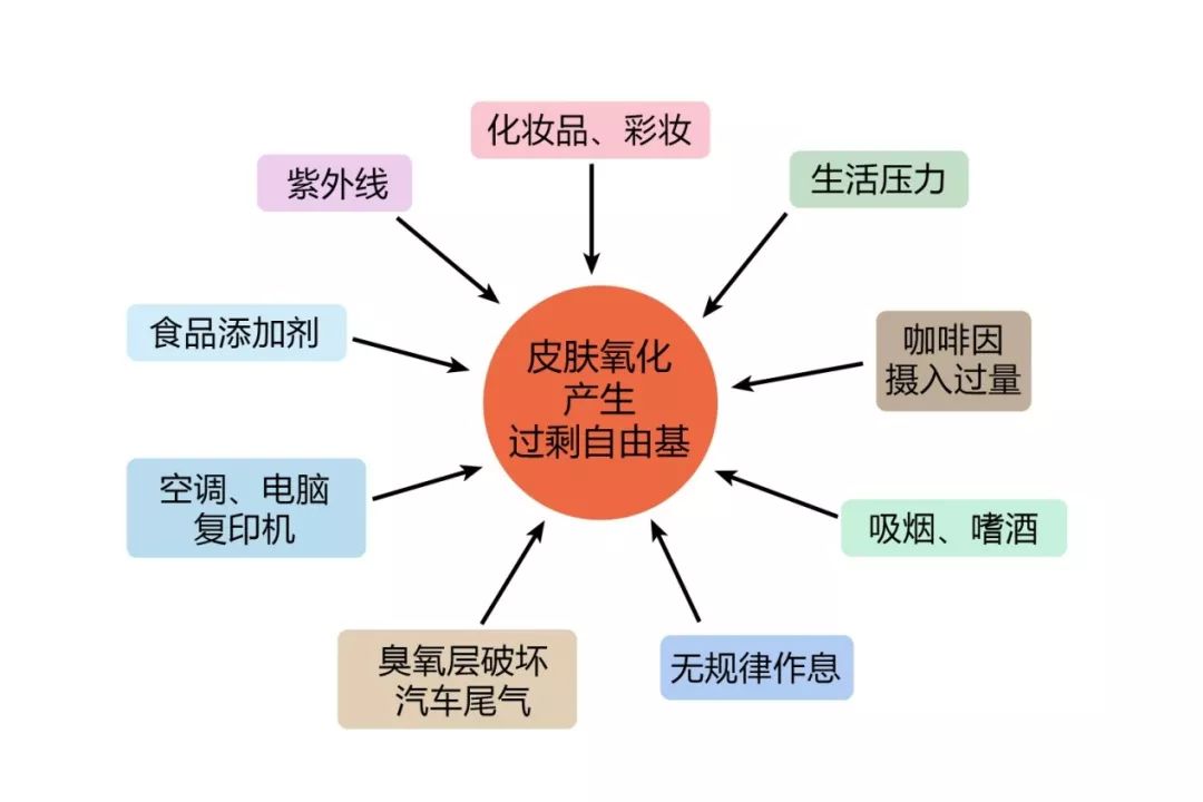 比掉发还影响形象，90%职场人士都没注意到的细节
