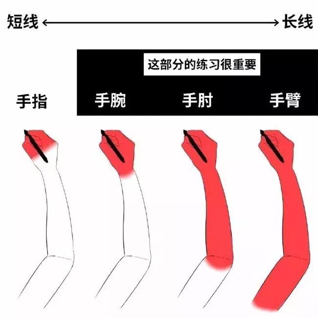 不让食堂大妈手抖的办法 (食堂大妈手抖素材)