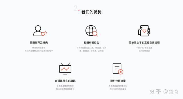 爱逛直播流量从哪里来,如何开通爱逛直播