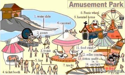 36张图记住英文生活用词,3-6岁儿童必背英语24个单词