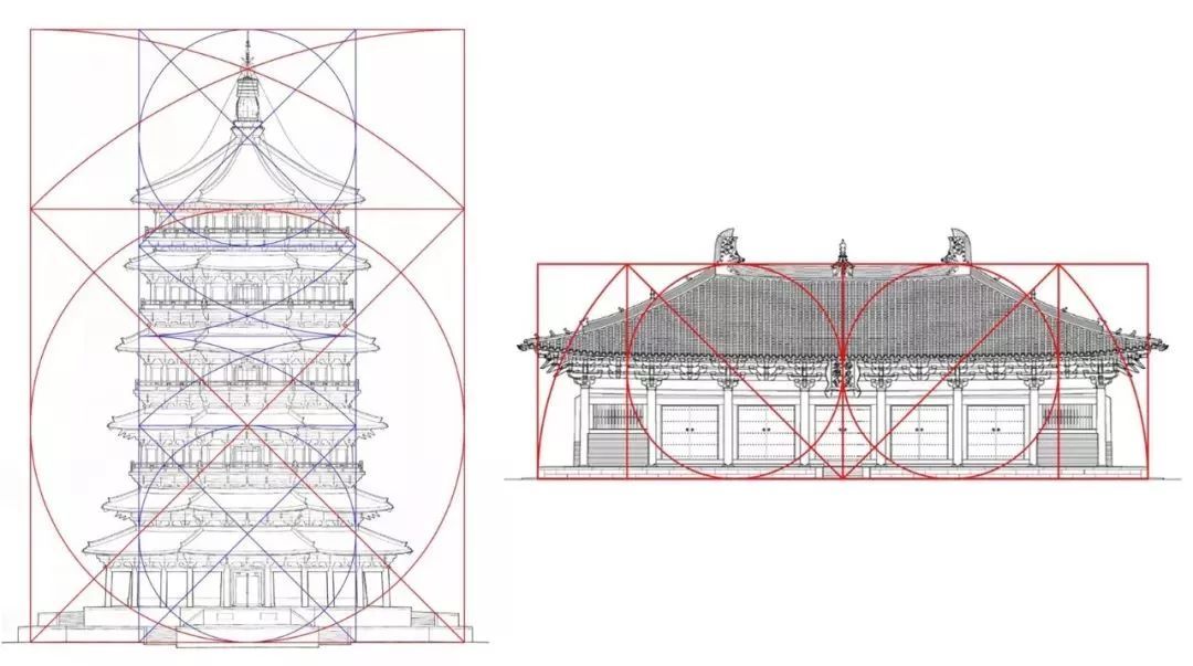 5000年历史长河中的美律追求,造就了中国古代的“基建狂魔”