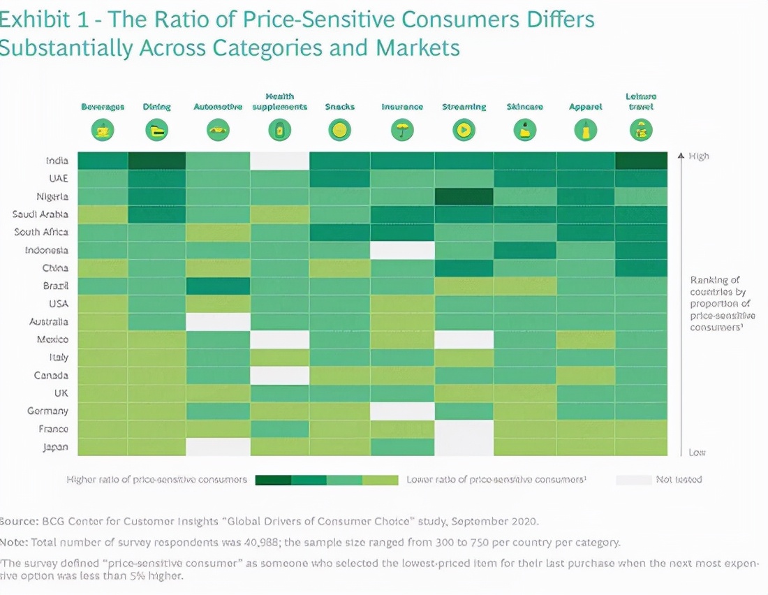 消费升级时代,奥莱在中国的发展