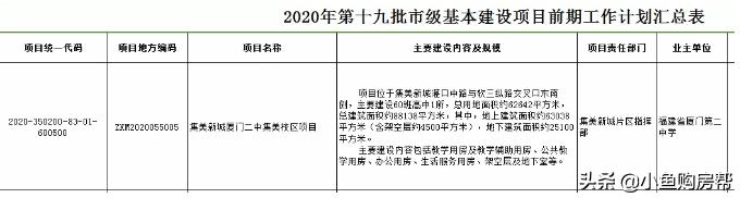 福建省龙岩市长汀县长汀第五中学,汀溪中学怎么样