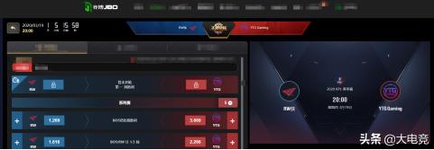 kpl春季赛战况gk与狼队,kpl春季赛2023第10周最佳阵容