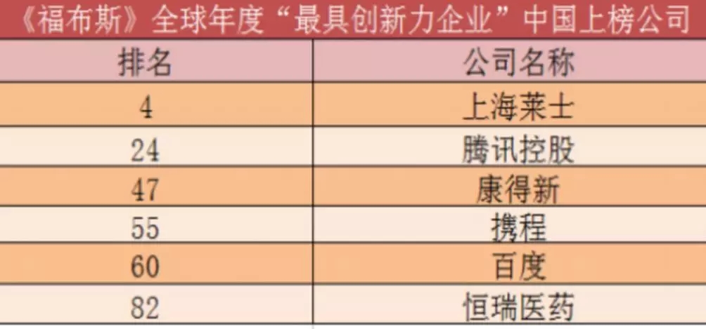 接下来的三年,隐形车衣都是最火爆的项目|KDX康得新