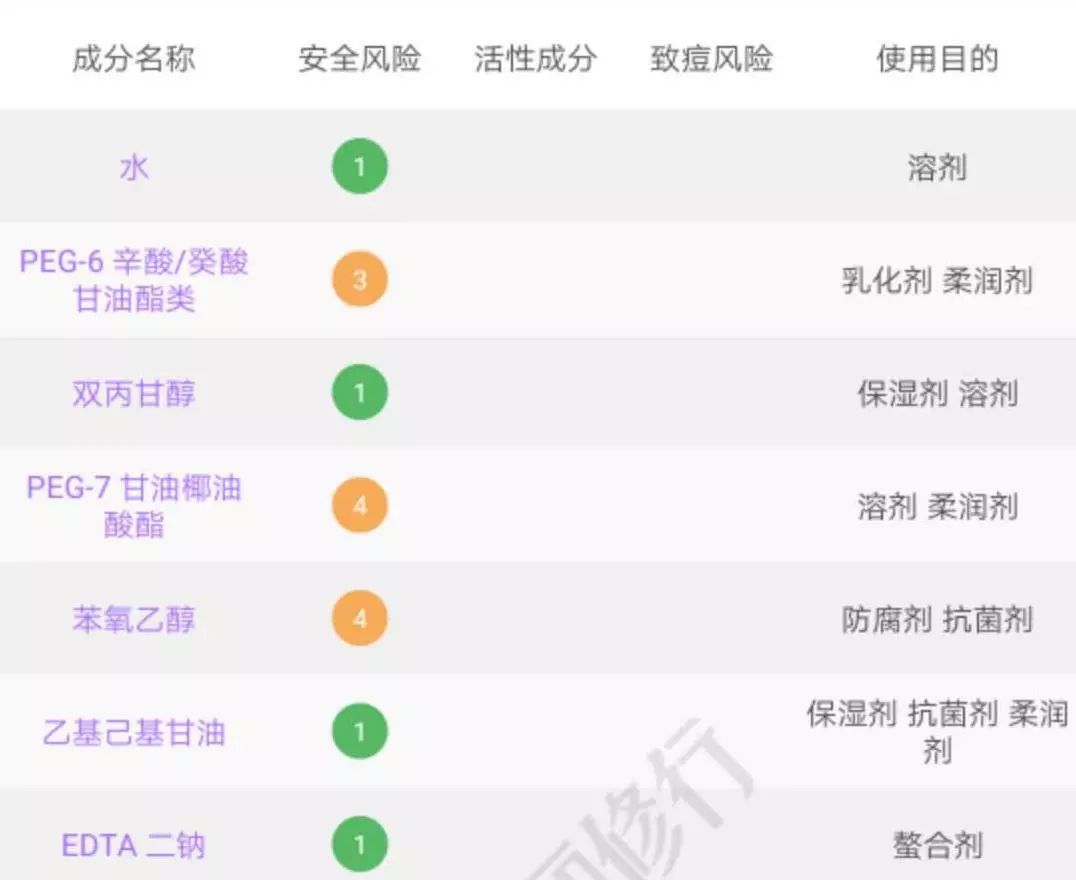 李佳琦跟张柏芝,李佳琦和张柏芝