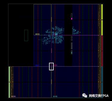 xilinx的fpga配置方式,xilinxfpga开发