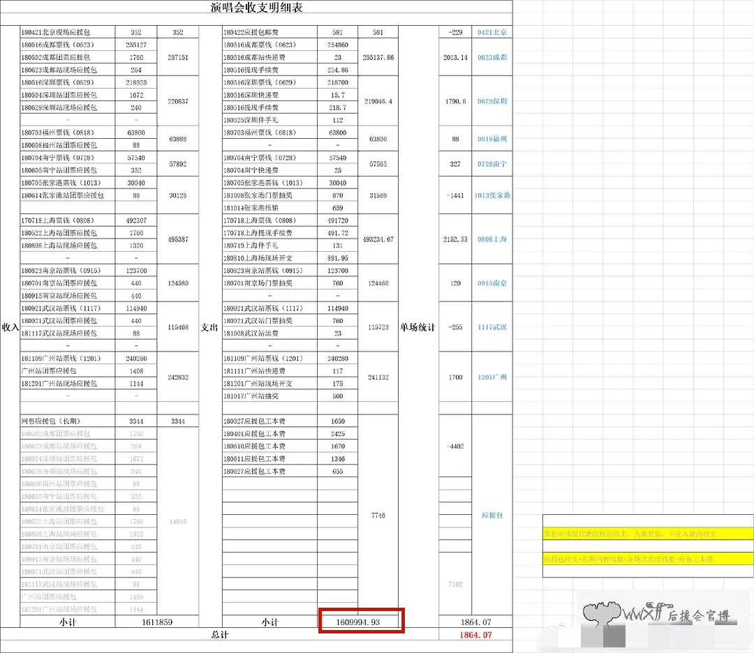无尾熊潘玮柏私下关系,潘玮柏与无尾熊cp