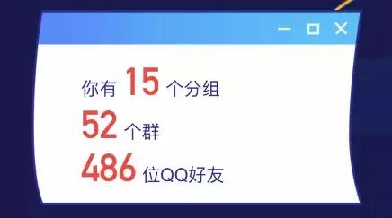 qq最早注册时间,qq查注册时间和注册排名
