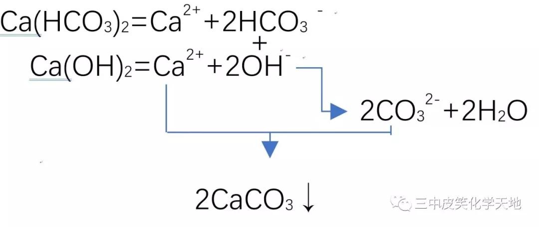 到底拆不拆!这不是一个有关*迁拆**的文章!离子方程式的书写问题